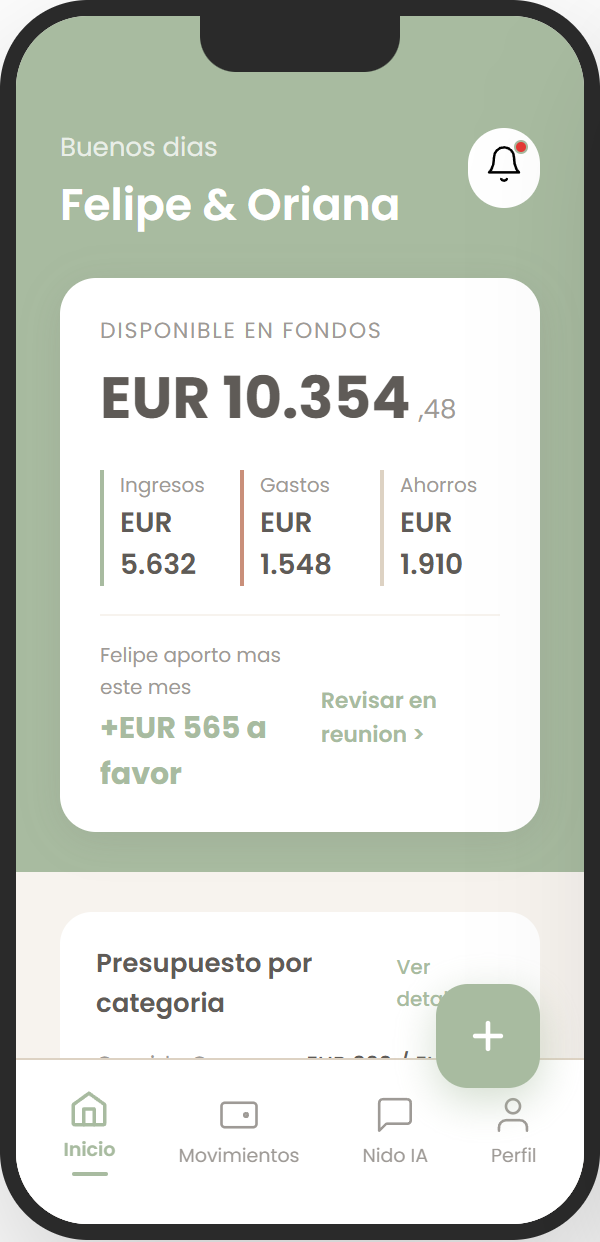 Dashboard de la aplicación PinNido